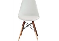 Los clásicos en decoración